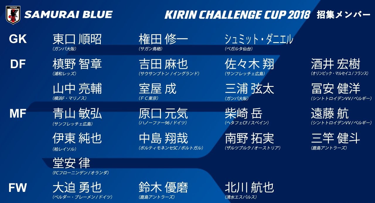 samuraiblue2018