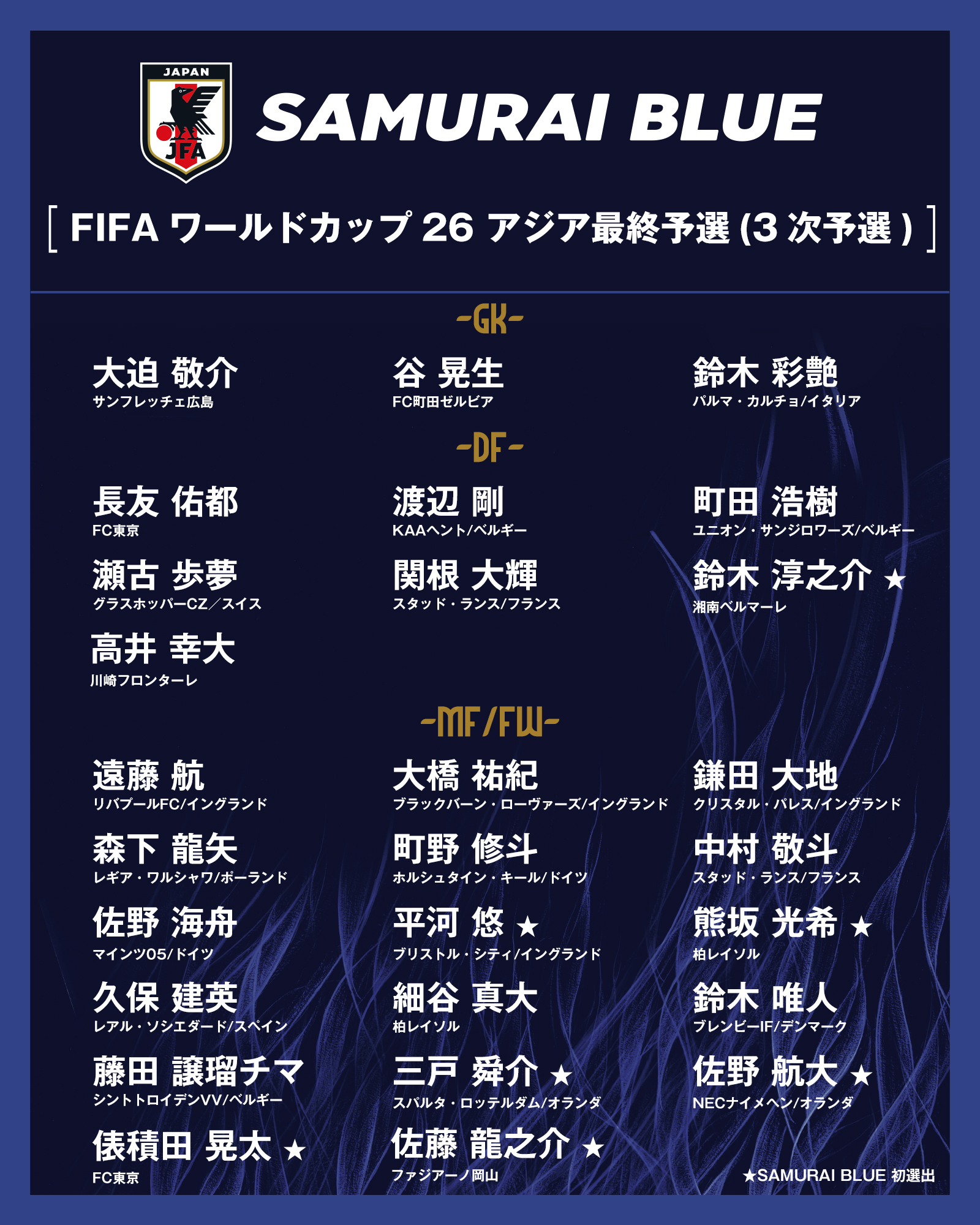 samuraiblue2025